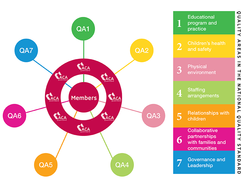 policies-and-procedures